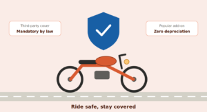 Motorcycle insurance overview: Third-party cover is mandatory by law, while zero depreciation is a popular add-on