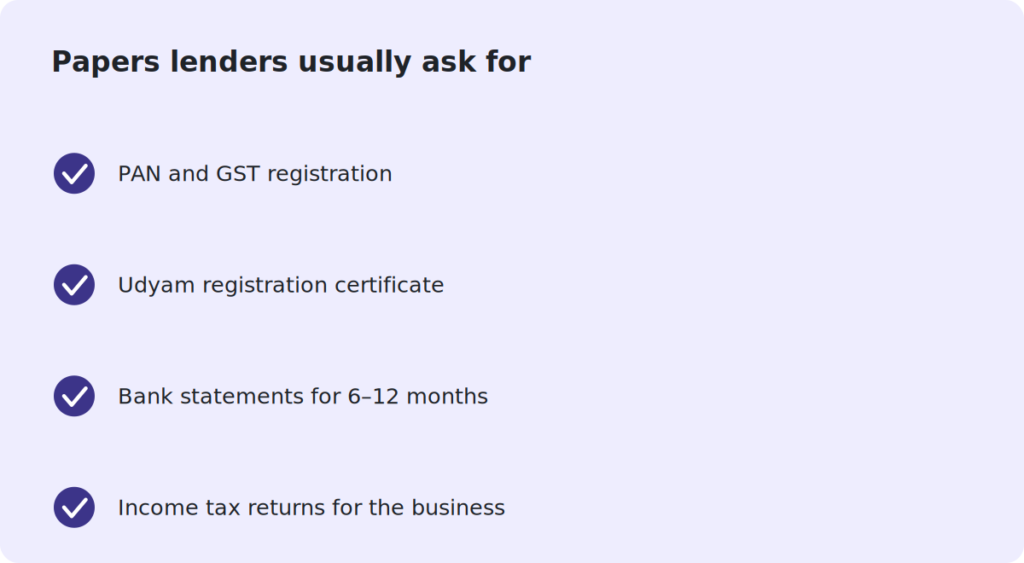 Business loan quick checklist